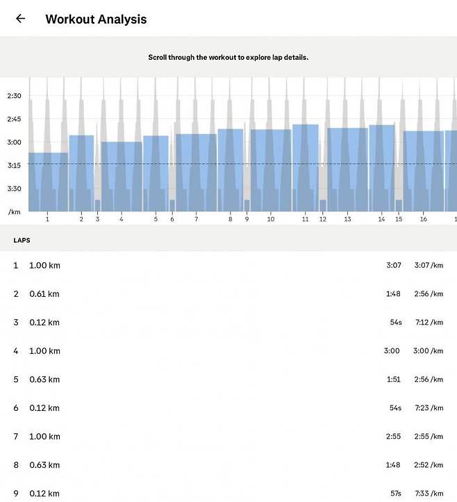 viewimage.php?id=3fa8de28ecdc3f&no=24b0d769e1d32ca73de883fa1bd62531caf022a001a6328b8fcf4dbc347c72c7bed52808412d559ba61f76d37841a48f76f5e32ffdbb35a34eacd233b48ce9f6d0c9e2