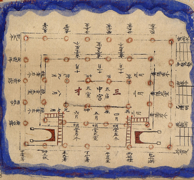 ‘경회루전도’를 보면 기능에서뿐만 아니라 주역과 동양사상을 ‘수’로 표현한 건축물이기도 하다. 사진 출처 위키피디아