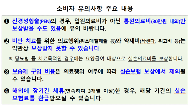 실손보험소비자 유의사항. [금융감독원 제공]