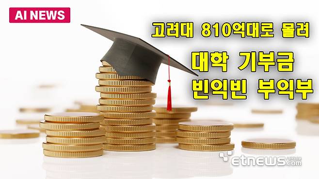 대학 기부금 빈익빈 부익부