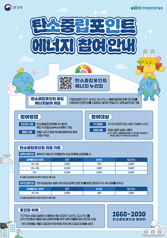 탄소중립포인트 에너지 참여 안내 포스터. [사진=경남도]