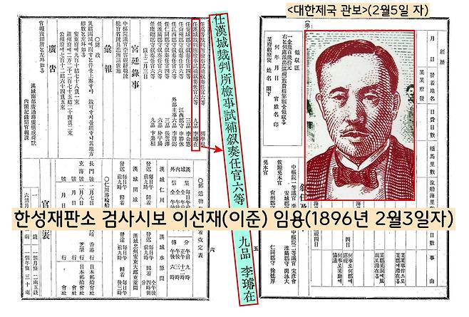 함흥 순릉(태조 이성계의 할머니 무덤)의 능참봉이었던 이준은 37살 때인 1895년 법관양성소 입학 이준은 법관양성소 졸업 후 1호로 한성재판소 검사시보로 임용되었다.(1896년 2월3일)