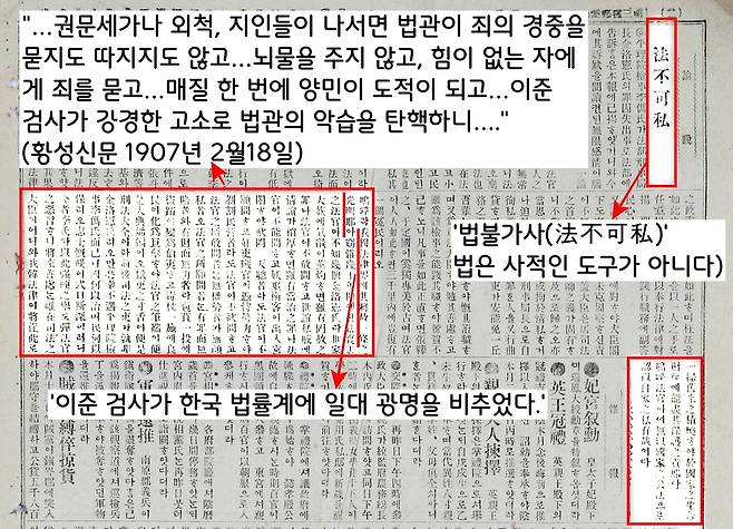 황성신문은 “이준 검사가 한국 법률계에 한가닥 빛을 안겨주었다”면서 이준 검사의 고소를 평가했다.