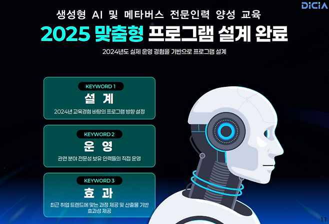 2025년 생성형 AI 및 메타버스 전문인력 양성 교육 홍보 이미지. 대전정보문화산업진흥원