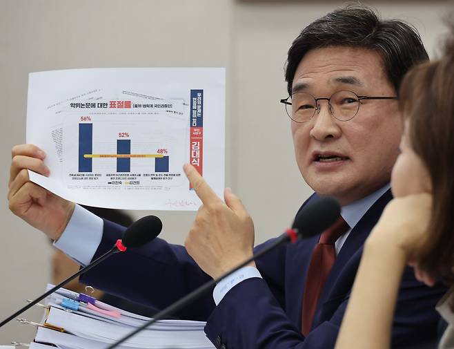 김대식 국민의힘 의원이 16일 국회 교육위원회에서 열린 이진숙 사회부총리 겸 교육부 장관 후보자에 대한 인사청문회에서 질의하고 있다.