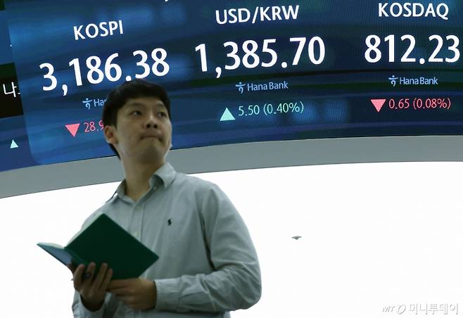 (서울=뉴스1) 오대일 기자 = 코스피가 상승 랠리를 멈추고 숨고르기에 들어간 16일 오후 서울 중구 하나은행 본점 딜링룸 전광판에 코스피 종가가 표시되고 있다. 이날 코스피는 전 거래일 대비 28.90포인트(0.90%) 내린 3186.38, 코스닥은 0.65포인트(0.08%) 하락한 812.23으로 장을 마쳤다.  2025.7.16/뉴스1  Copyright (C) 뉴스1. All rights reserved. 무단 전재 및 재배포,  AI학습 이용 금지. /사진=(서울=뉴스1) 오대일 기자