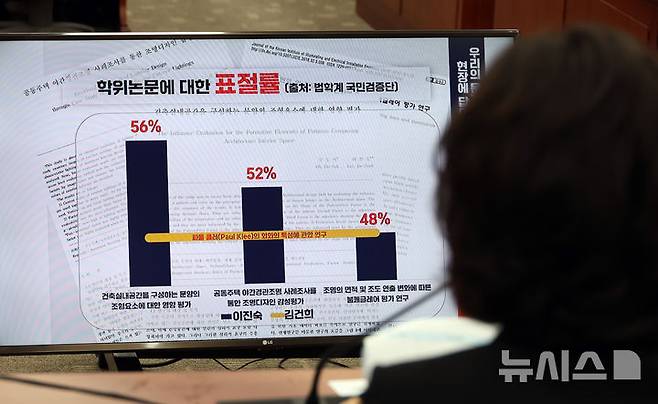 [서울=뉴시스] 고승민 기자 = 이진숙 사회부총리 겸 교육부 장관 후보자가 16일 서울 여의도 국회 교육위원회에서 열린 인사청문회에서 김대식 국민의힘 의원의 질의 자료를 보고 있다. 2025.07.16. kkssmm99@newsis.com