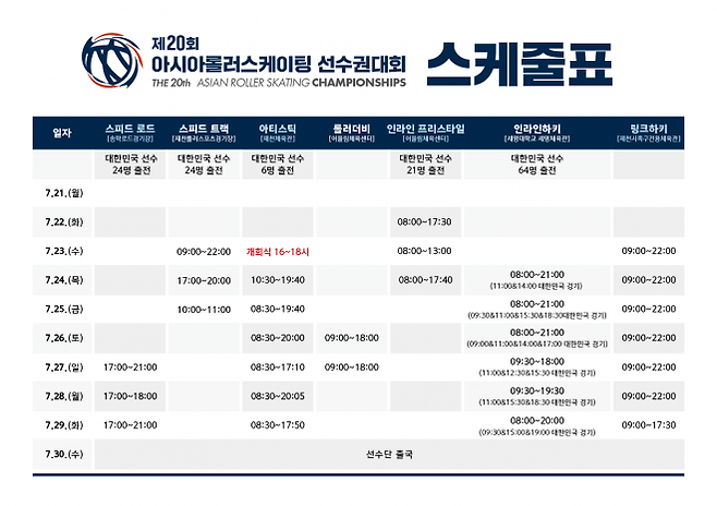 2025 아시아 롤러스케이팅 선수권대회 일정표. 제천시 제공.