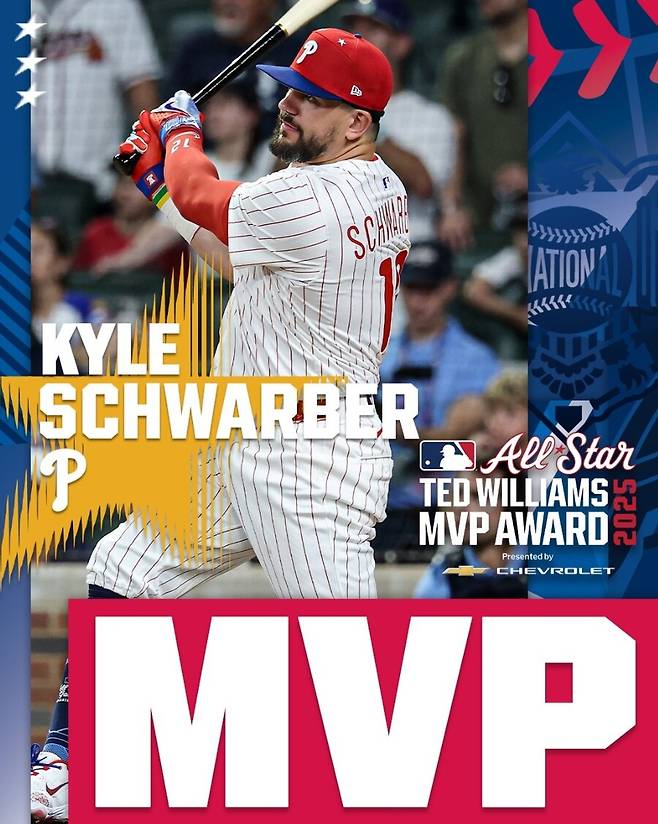 ▲ 2025년 메이저리그 올스타전 MVP에 선정된 카일 슈와버 ⓒMLB 네트워크