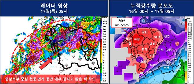 충남권 비구름대의 레이더영상(왼쪽)과 누족강수량 분포도. (그래픽=대전기상청 제공)