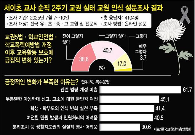 (그래픽=김정훈 기자)