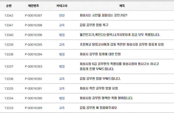 화성시에 올라온 항의글. 〈사진=화성시청 홈페이지〉