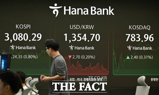 17일 한국거래소에 따르면 코스피는 장 초반 약세를 띠고 있다. 사진은 기사 내용과 무관함. /박헌우 기자