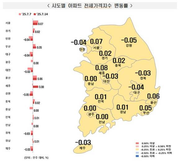 [표=한국부동산원]