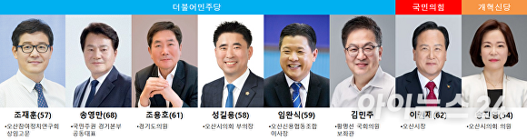 2026년 6월 3일에 치러질 지방선거 출마 예정자. [사진=김장중기자]