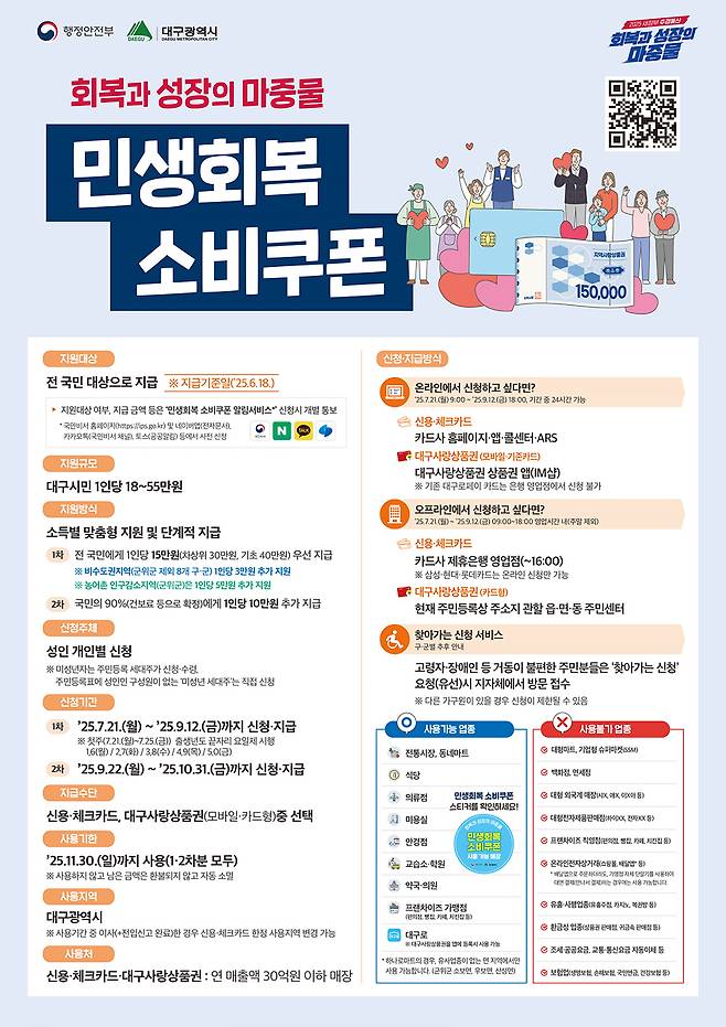 민생회복 소비쿠폰 포스터. 대구시 제공