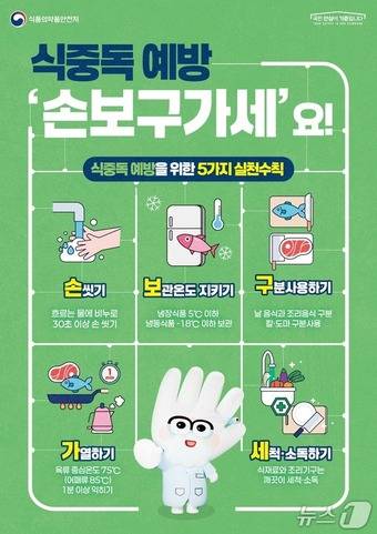 식중독 예방수칙 (식약처 제공) 2025.7.18/뉴스1