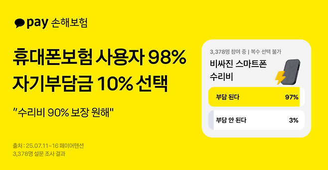 카카오페이손해보험