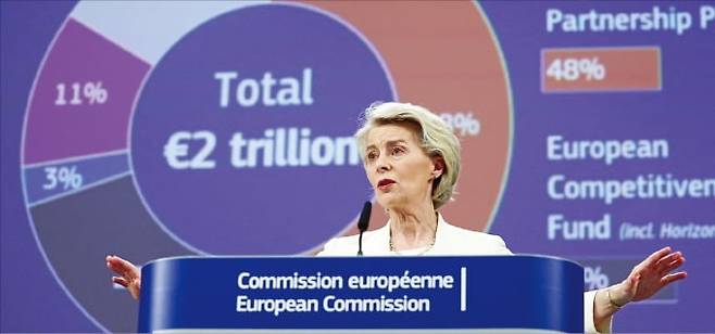 우르줄라 폰데어라이엔 유럽연합(EU) 집행위원장이 16일(현지시간) 벨기에 브뤼셀의 EU 본부에서 EU의 차기 7개년(2028∼2034년) 예산안을 설명하고 있다.  /로이터연합뉴스