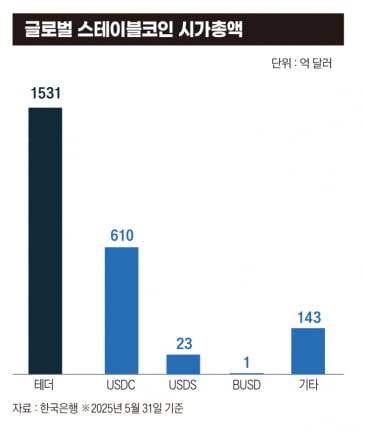 그래픽=송영 기자