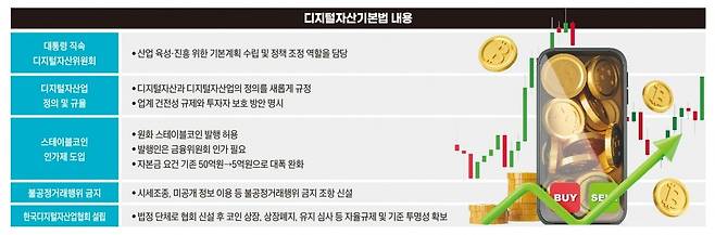 그래픽=송영 기자