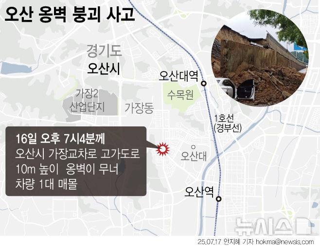 [서울=뉴시스] 16일 경기도 오산시 가장동 가장교차로 고가도로 옹벽이 무너지며 지나가던 차량 1대가 매몰, 운전자가 사망했다 .17일 행정안전부 중대본에 따르면 이날 오전 4시부로 중대본 2단계가 가동됐다. (그래픽=안지혜 기자)  hokma@newsis.com