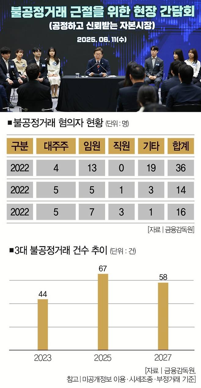 [사진｜뉴시스]&nbsp;