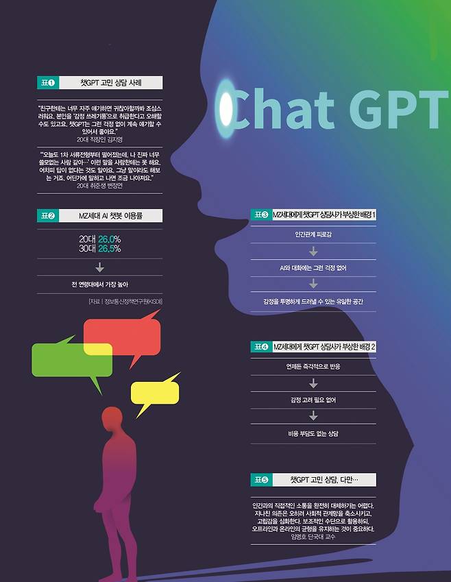 [일러스트 | 게티이미지뱅크]