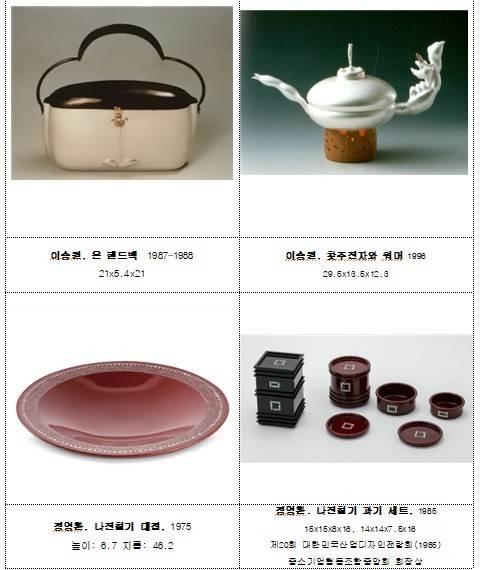 서울공예박물관 기증작품 사진 [서울공예박물관 제공. 재판매 및 DB 금지]