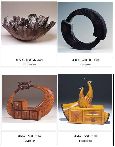 서울공예박물관 기증작품 사진 [서울공예박물관 제공. 재판매 및 DB 금지]