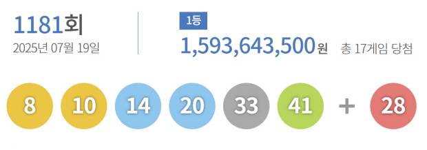 동행복권 홈페이지 캡처