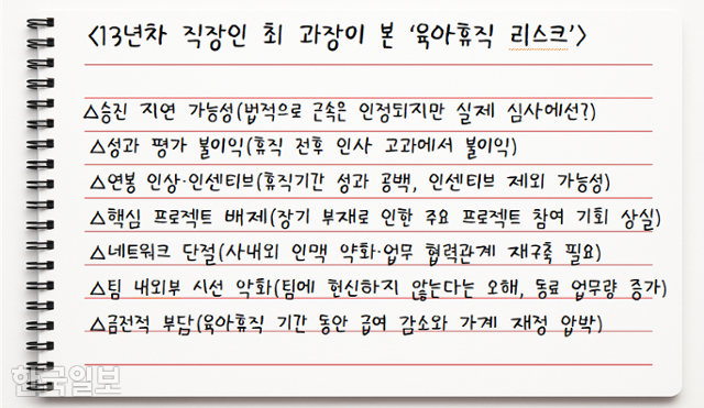 최두수씨가 육아휴직 여부를 고민하며 작성했다는 '육아휴직 리스크'. 육아휴직자 차별은 법적으로 금지되어 있지만, 직장인들이 느끼는 현실은 다르다. 최씨 인터뷰 토대로 재구성