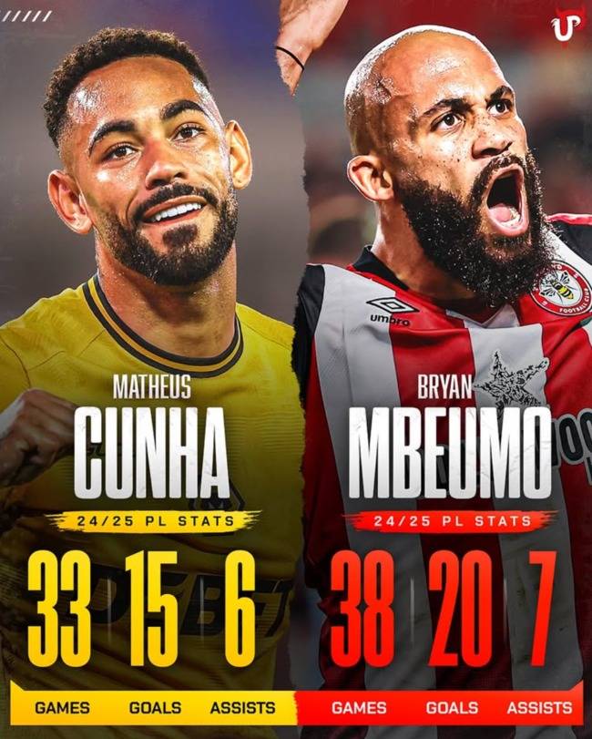 사진 = 유나이티드 피플스 티비