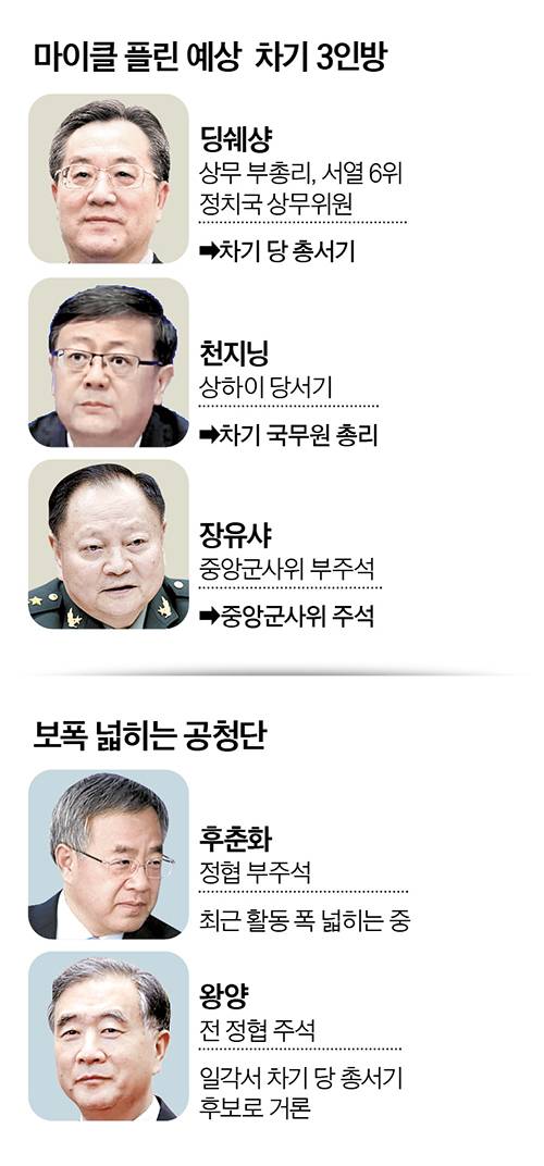 그래픽=정수경 기자 jung.suekyoung@joins.com