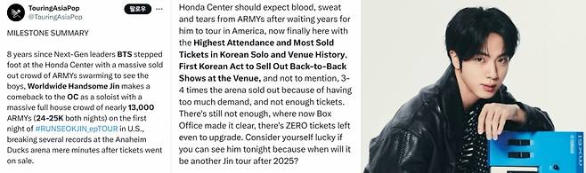 방탄소년단 진, 첫 솔로 미국 콘서트 최고 기록 달성..혼다 센터 역대 최다 관객 동원 K팝 공연