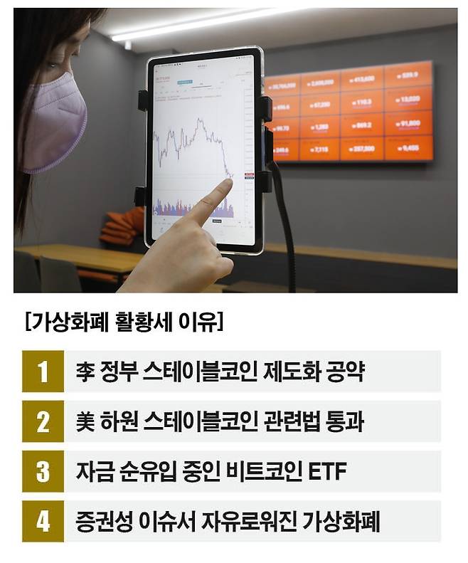 [사진｜뉴시스]