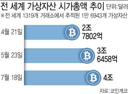 [이데일리 문승용 기자]