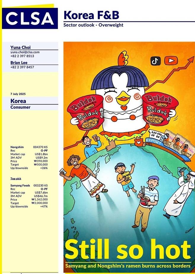 삼양식품 목표가를 크게 올린 CLSA 보고서. 이날 삼양식품 주가는 5% 올랐다.