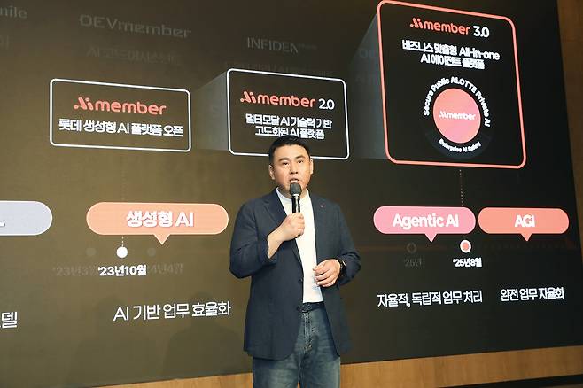 김경엽 롯데이노베이트 대표이사가 18일 서울 송파구 롯테호텔월드에서 롯데 AI 쇼케이스 2025를 열고 AI 에이전트 플랫폼으로 진화한 ‘아이멤버 3.0’을 소개하고 있다. [롯데이노베이트 제공]