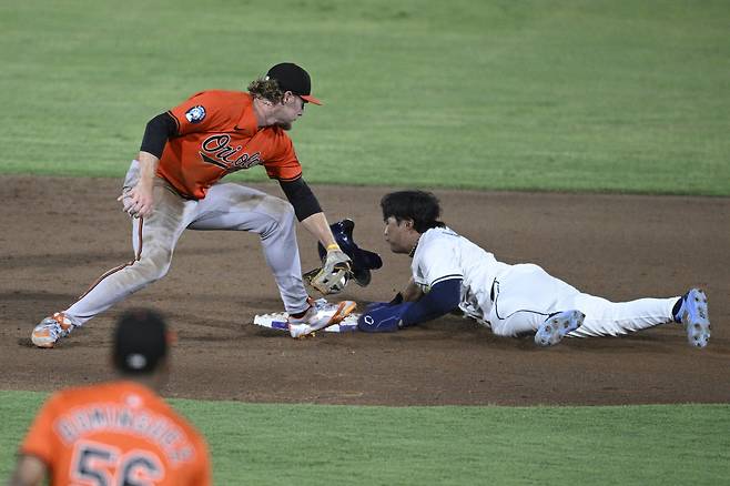 탬파베이 김하성(오른쪽)이 20일 볼티모어와의 홈경기 때 8회말 선두타자로 안타를 치고 나간 뒤 곧바로 2루 도루에 성공하고 있다. <저작권자(c) 연합뉴스, 무단 전재-재배포, AI 학습 및 활용 금지>