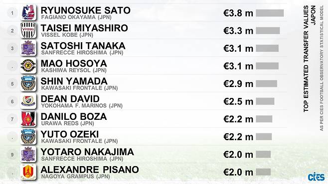 사진=CIES SNS 캡처