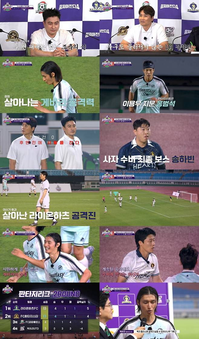 ‘뭉찬4’ 안정환, 이동국에 복수 성공 (제공: JTBC)