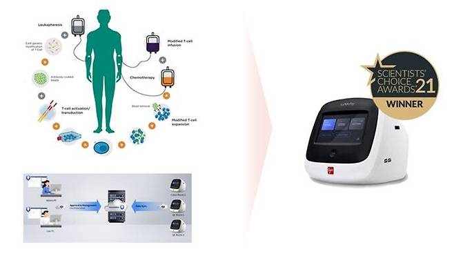 /사진=얼라인드제네틱스 제공