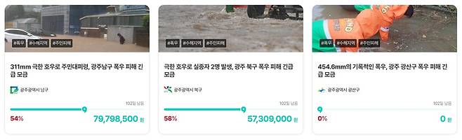 행정안전부 고향사랑기부제 민간 플랫폼인 '위기브(wegive)' 홈페이지에 올라 온 광주광역시 폭우 피해 긴급 모금. /홈페이지 캡처