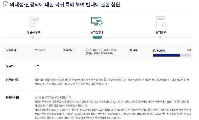 ▲ 지난 17일 국회전자청원 홈페이지에 '의대생·전공의에 대한 복귀 특혜 부여 반대에 관한 청원'이라는 제목의 글이 게시됐다 [국회전자청원]