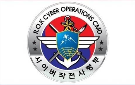 (Cyber Operations Command)