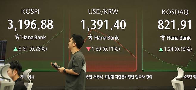 21일 서울 중구 하나은행 본점 딜링룸에서 직원들이 업무를 보고 있다. 이날 코스피 지수는 전 거래일보다 3.04포인트(0.10%) 오른 3191.11로 출발했다. ⓒ연합뉴스