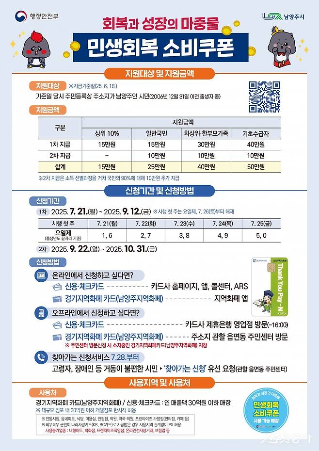 포스터.  사진제공ㅣ남양주시&nbsp;