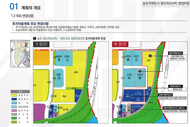 ▲ 인천경제자유구역청은 지난해 송도 6·8공구 랜드마크시티에 송도경찰서 신설을 감안한 토지이용계획 변경안을 마련했다. /자료제공=인천시