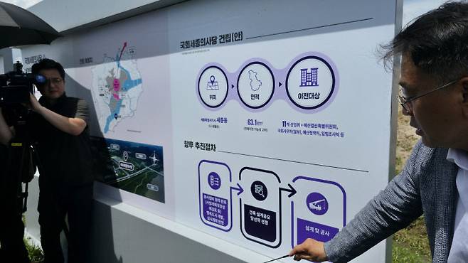 최형욱 행복청 시설사업국장이 이날 국회 세종의사당 및 대통령 세종집무실 관련 설명을 하고 있다. 사진=이희택 기자.